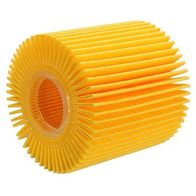 tên